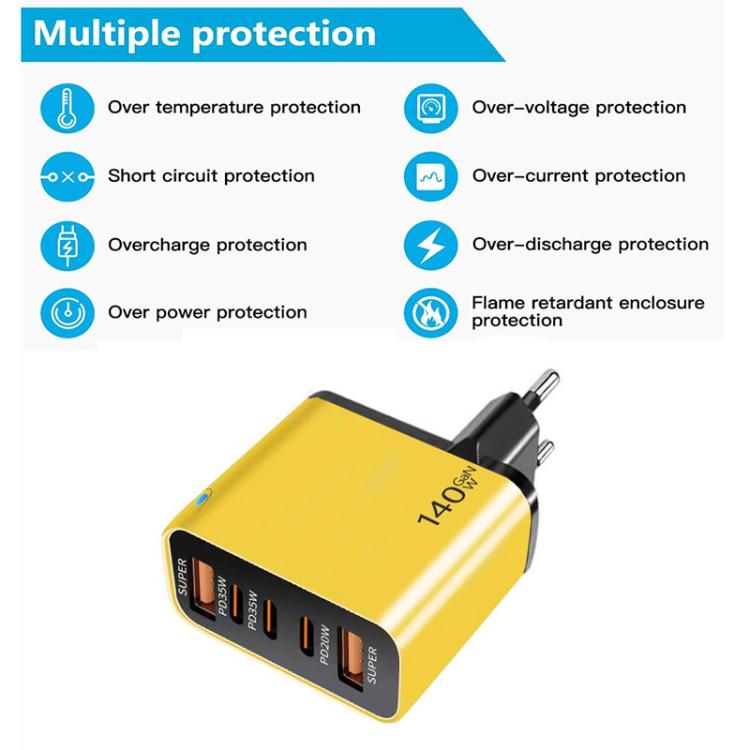 TE-PD43 3x Type-C, 2x USB-A Multiport-Ladegerät für Mobiltelefone / Tablets, EU Stecker, EU Stecker