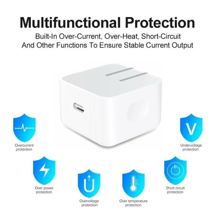 A3365 PD40W USB-C / Typ-C Schnittstelle Faltbares Ladegerät mit Typ-C zu Typ-C Datenkabel, US-Stecker, US-Stecker + 1m Typ-C Kabel, US-Stecker + 2m Typ-C Kabel