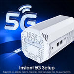 WAVLINK WNF100X3NR-B Globale Version Nano SIM-Steckplatz 5G NR CPE Router WiFi 6, Spezifikationen: US-Stecker, WNF100X3NR-B