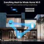 WAVLINK WNF100X3NR-B Globale Version Nano SIM-Steckplatz 5G NR CPE Router WiFi 6, Spezifikationen: US-Stecker, WNF100X3NR-B