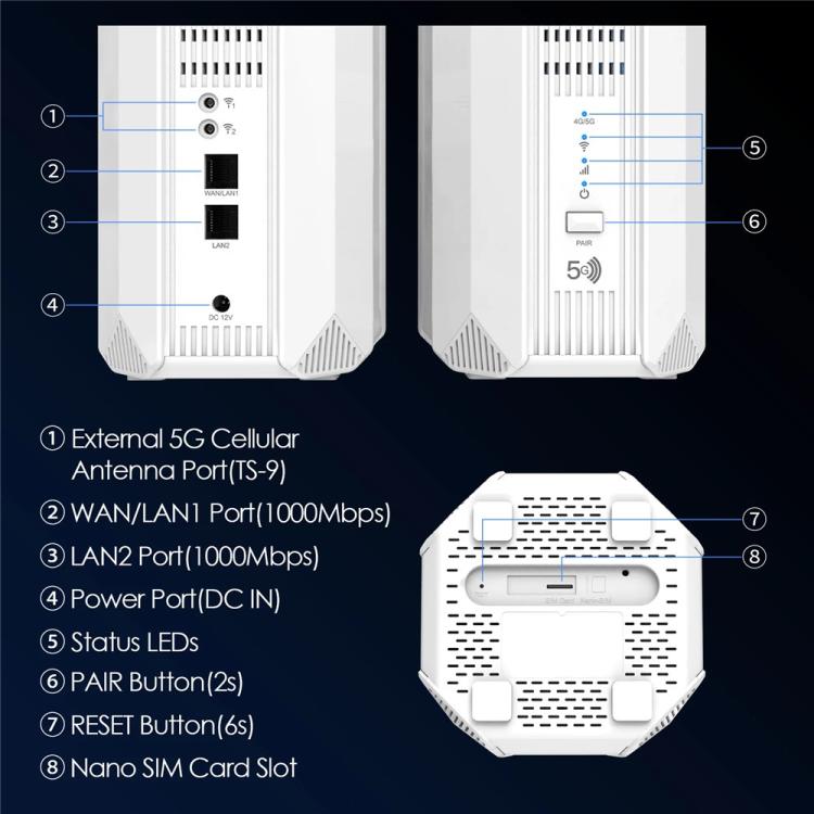 WAVLINK WNF100X3NR-B Globale Version Nano SIM-Steckplatz 5G NR CPE Router WiFi 6, Spezifikationen: US-Stecker, WNF100X3NR-B