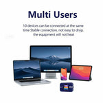 MF967-E Eurasia Version Support WPS / SIM Card / DMZ WiFi6 4G Router Portable Mobile WiFi