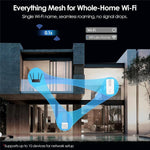 WAVLINK WL-WNF100X3NR-B mit Nano-SIM-Steckplatz Europäische Version 5G Router WiFi 6, EU-Stecker, UK-Stecker