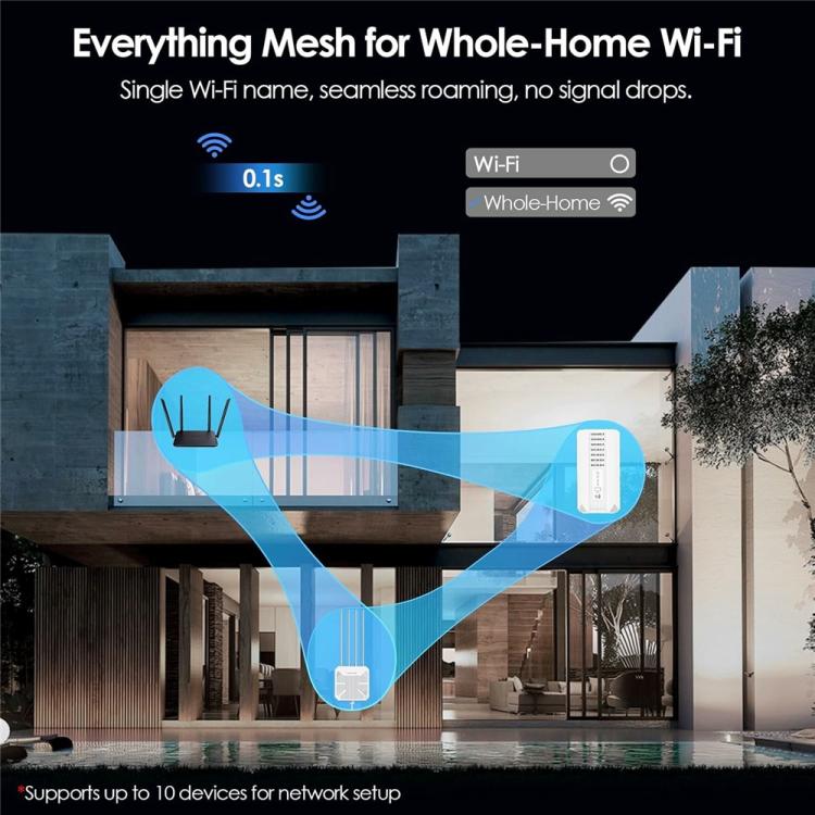 WAVLINK WL-WNF100X3NR-B mit Nano-SIM-Steckplatz Europäische Version 5G Router WiFi 6, EU-Stecker, UK-Stecker