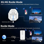 WAVLINK WL-WNF100X3NR-B mit Nano-SIM-Steckplatz Europäische Version 5G Router WiFi 6, EU-Stecker, UK-Stecker