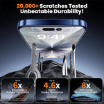 10 Stück 0,18mm Ultra-Dünne Ultraschall HD Siebdruck Hoch-Aluminium Dick-Gel Gehärtete Glasfolie, Für iPhone 17e / 16e, Für iPhone 17 Pro Max, Für iPhone 17 Pro, Für iPhone 17, Für iPhone Air, Für iPhone 16 Pro Max, Für iPhone 16 Pro, Für iPhone 16 Pl...