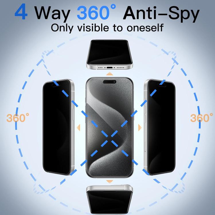 10x 360-Grad-Sichtschutz-Siebdruck Großes, gekrümmtes Kanten-Hartglas aus Aluminium, für iPhone 17e / 16e, für iPhone 17 Pro Max, für iPhone 17 Pro, für iPhone 17, für iPhone Air, für iPhone 16 Pro Max, für iPhone 16 Pro, für iPhone 16 Plus...