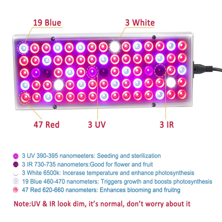 25W 75LED Vollspektrum Pflanzenbeleuchtung Fitolampen für Pflanzen Blumen Sämlingsanzucht Wachstumslampen LED Pflanzenlampe AC85-265V, US, EU