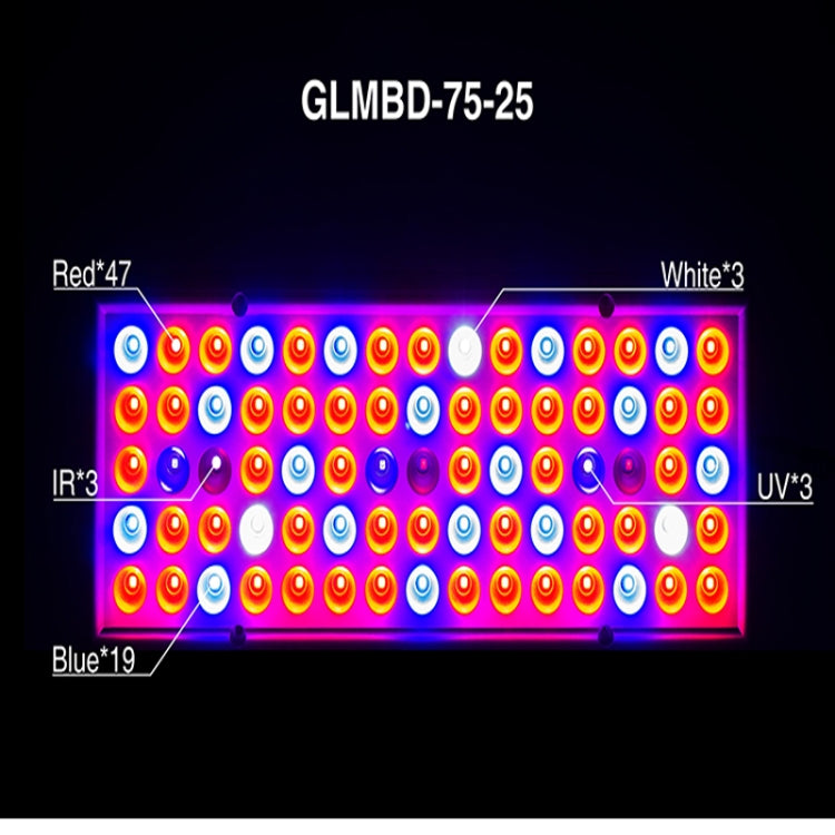 25W 75LED Vollspektrum Pflanzenbeleuchtung Fitolampen für Pflanzen Blumen Sämlingsanzucht Wachstumslampen LED Pflanzenlampe AC85-265V, US, EU
