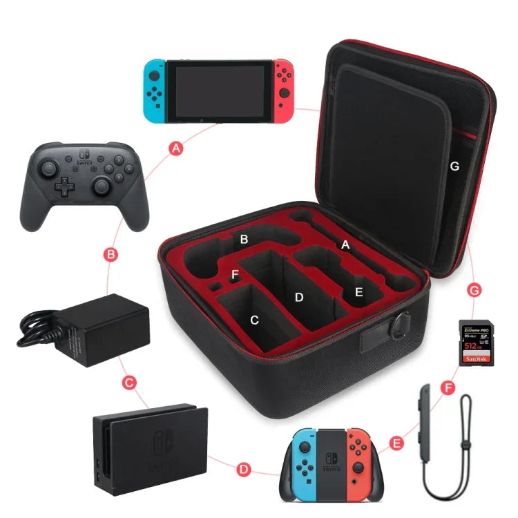 DOBE TNS-1898 Große Schutz-Reisebox/Aufbewahrungstasche aus EVA für Nintendo Switch-Konsole, TNS-1898