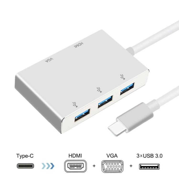 USB-C zu HDMI VGA USB Hub Adapter 5 in 1 USB 3.1 Konverter für Laptop für MacBook, ChromeBook Pixel, Huawei MateBook, HDMI+VGA+3xUSB3.0 zu Typ-C