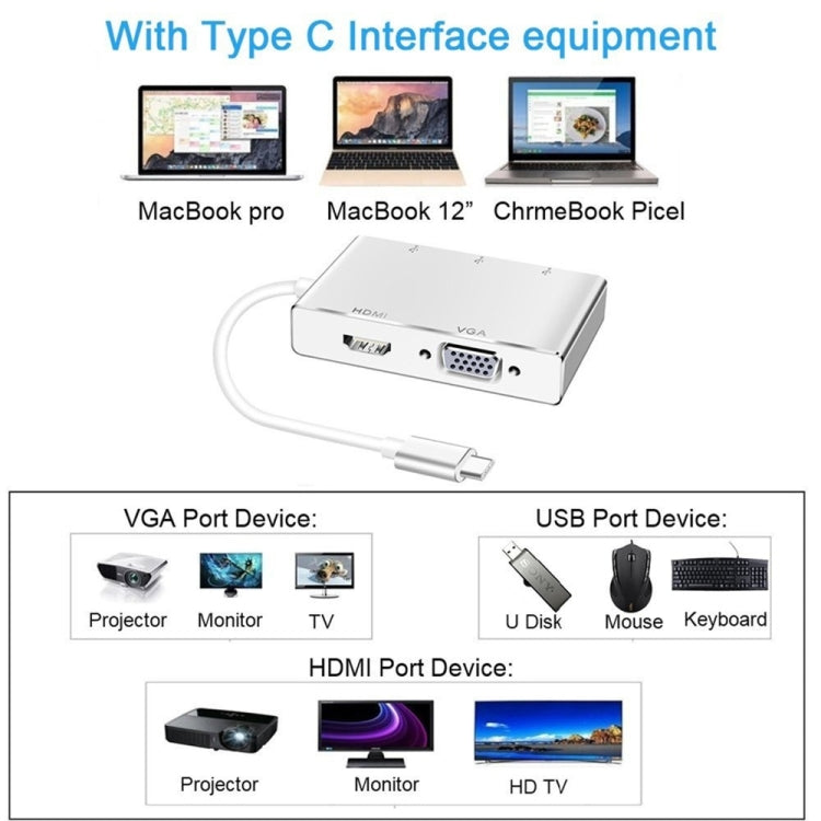 USB-C zu HDMI VGA USB Hub Adapter 5 in 1 USB 3.1 Konverter für Laptop für MacBook, ChromeBook Pixel, Huawei MateBook, HDMI+VGA+3xUSB3.0 zu Typ-C