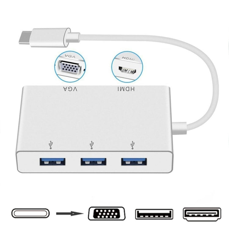 USB-C zu HDMI VGA USB Hub Adapter 5 in 1 USB 3.1 Konverter für Laptop für MacBook, ChromeBook Pixel, Huawei MateBook, HDMI+VGA+3xUSB3.0 zu Typ-C