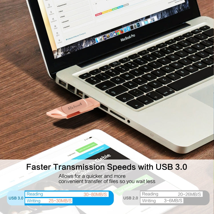 Richwell DXZ128 USB-Stick 128GB 3 in 1 Micro USB + 8 Pin + USB 3.0 Kompatibel mit iPhone & iOS, Schwarz, Silber, Roségold