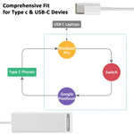 USB-C zu Magnetischer Mag-Safe Adapter, Mag-Safe zu Typ C Ladeadapter kompatibel mit MacBook Pro/Air, Nintendo Switch, Telefon und anderen USB-C Geräten, kompatibel