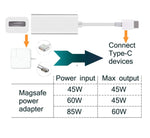 USB-C zu Magnetischer Mag-Safe Adapter, Mag-Safe zu Typ C Ladeadapter kompatibel mit MacBook Pro/Air, Nintendo Switch, Telefon und anderen USB-C Geräten, kompatibel
