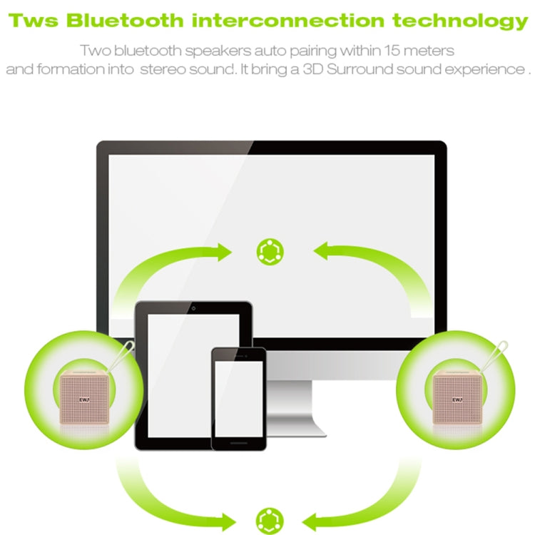 EWA A105 High Fidelity Bluetooth Lautsprecher, kleine Größe, hohe Leistung Bass, TWS Bluetooth Technologie, TF-Kartenunterstützung