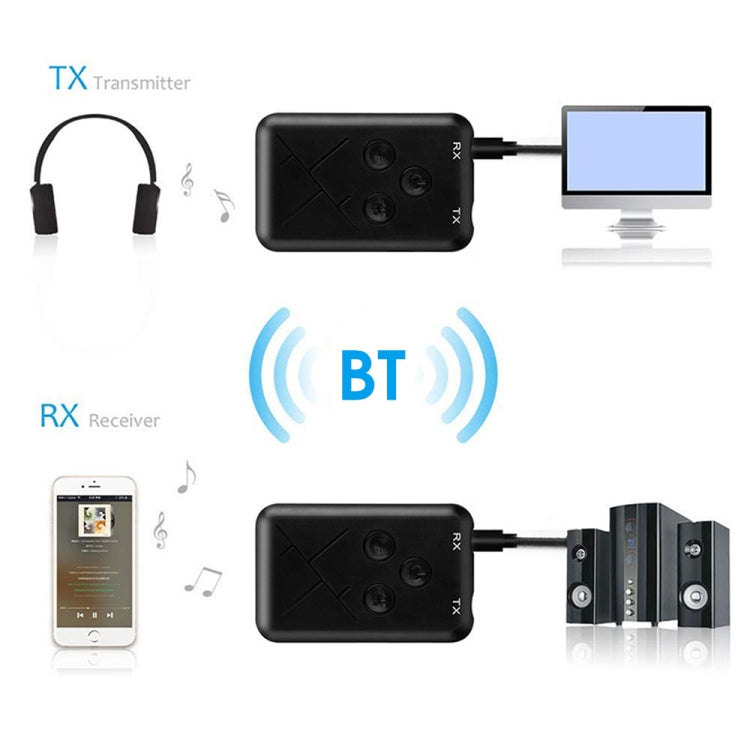 JDEX-TX10 Kabelloser 2-in-1 3,5mm Bluetooth 4.2 Audio-Empfänger und Sender Adapter, JDEX-TX10