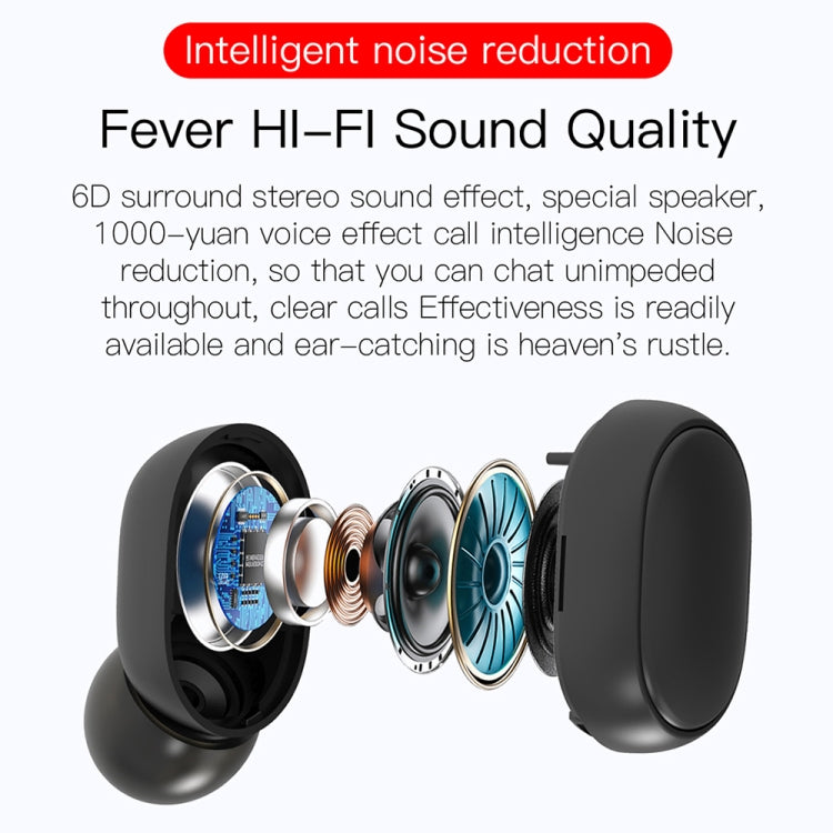 E6S LED Display Kabelloser Kopfhörer TWS Bluetooth V5.3 Headsets Wasserdichte Bluetooth-Ohrhörer, E6S (Schwarz)