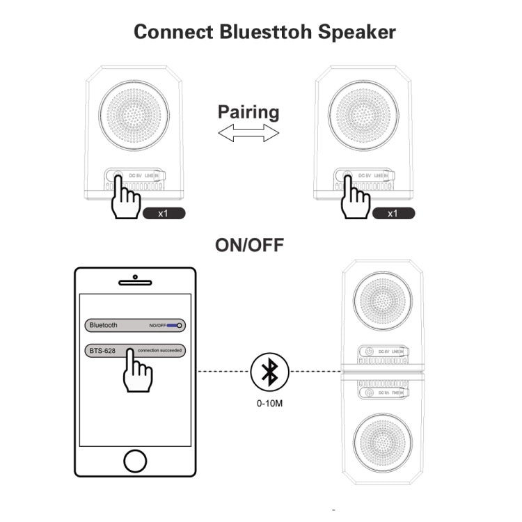 BT628 10W Tragbare TWS Transparente Bluetooth-Lautsprecher mit magnetisch verbindbarer Basis Outdoor Stereo Bass Subwoofer