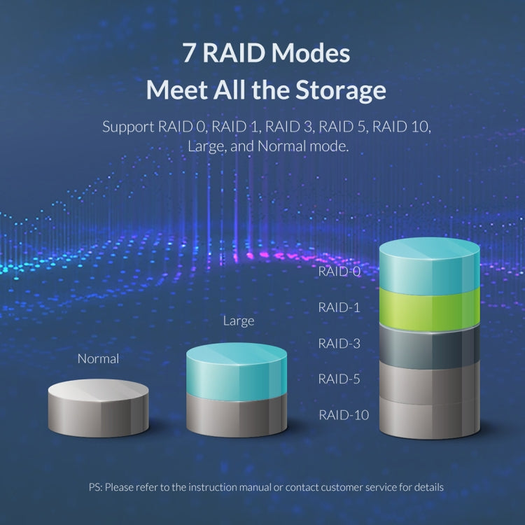 ORICO 9528RU3 3,5-Zoll Externes Festplattengehäuse mit RAID