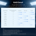 ORICO 9528RU3 3,5-Zoll Externes Festplattengehäuse mit RAID