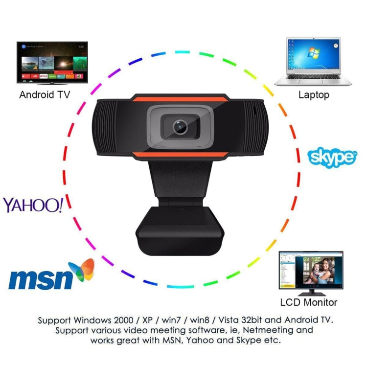 HXSJ A870 Webcam HD 480P PC-Kamera mit schallabsorbierendem Mikrofon MIC für Skype für Android TV Drehbare Computer-Kamera USB Web Cam, 480P