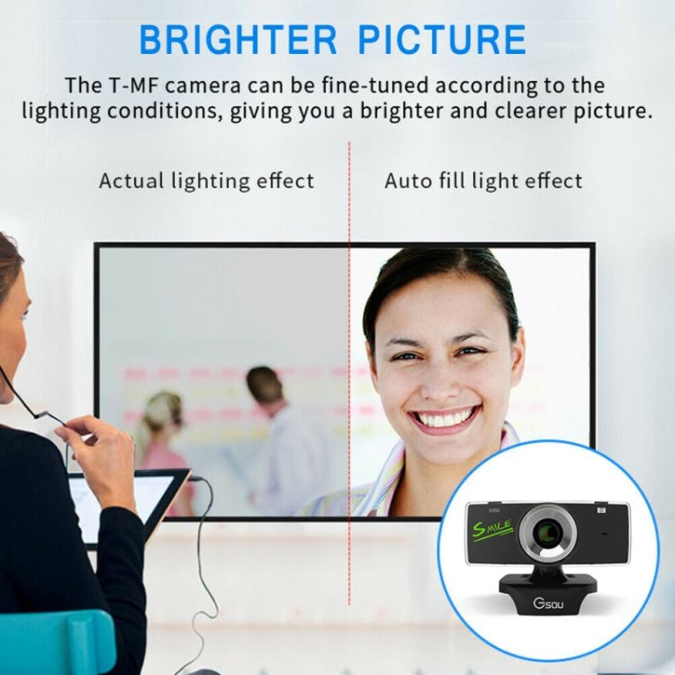 B01 HD Webcam mit eingebautem Mikrofon Smart Webcam USB Streaming Live Kamera mit Geräuschunterdrückung
