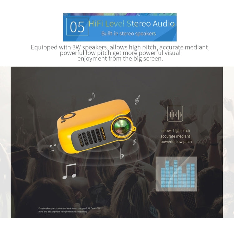 A2000 Mini tragbarer Projektor 800 Lumen unterstützt 1080P LCD 50000 Stunden Lampenlebensdauer Heimkino Videoprojektor für Powerbank, US-Stecker