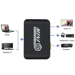USB3.0 ZU HDMI+VGA Adapter