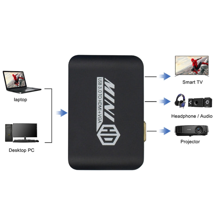 USB3.0 ZU HDMI+VGA Adapter