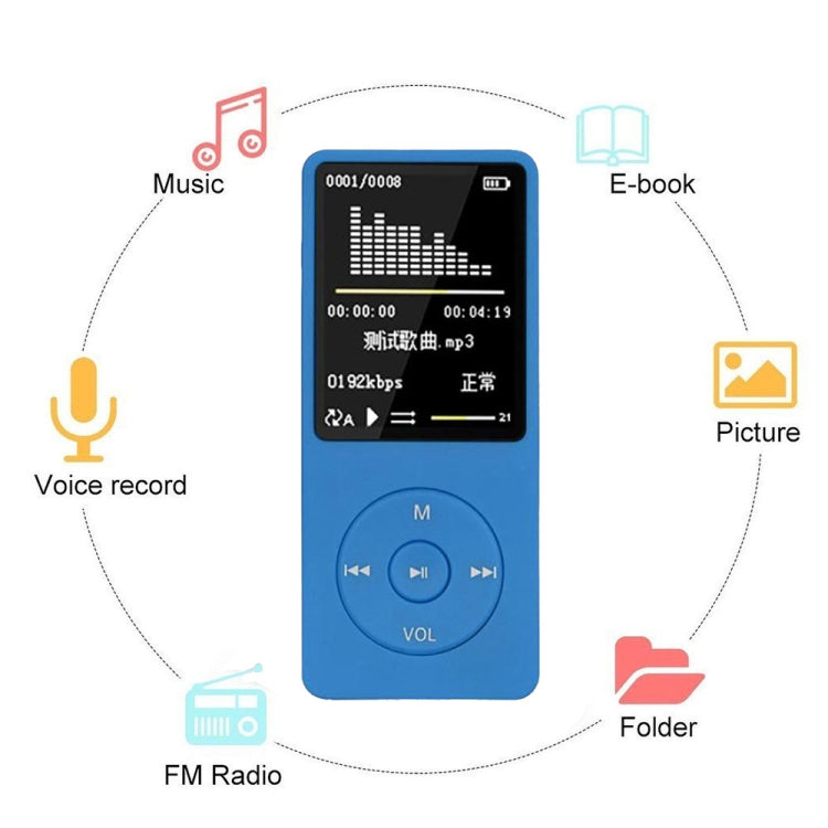 Modischer Tragbarer LCD-Bildschirm FM Radio Videospiele Film MP3 MP4 Player Mini Walkman, 4GB, 8GB