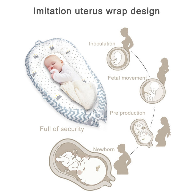 80*50cm Babybett Neugeborenen-Stillen Bionisches Bett Kinderbett Baby-Schlafhilfe Reisebett Stoßfänger