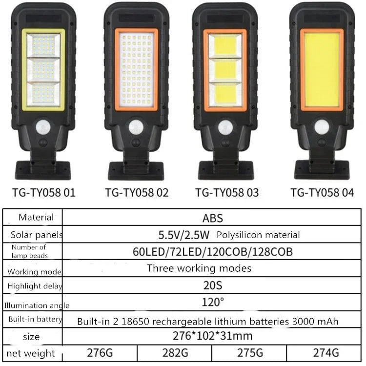 Solar Lamp Body Induction Wall Lamp LED Outdoor Waterproof Lighting Street Lamp, 128 COB