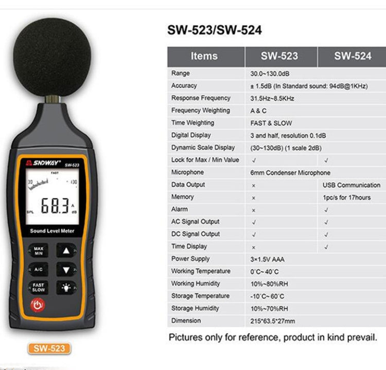 SNDWAY Handheld hochpräzises Geräusch-Dekibel-Messgerät, SW523, SW524 (Speicher+USB-Kommunikation)
