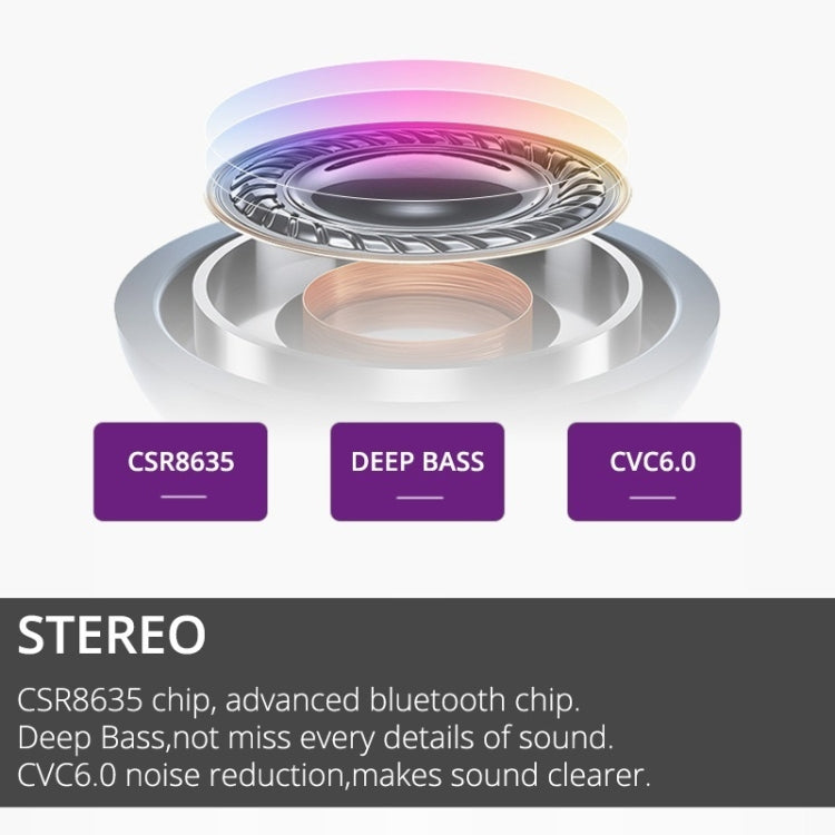 Große Kapazität Akku Freisprech Sport Kabellose Bluetooth Stereo Ohrhörer mit Mikrofon