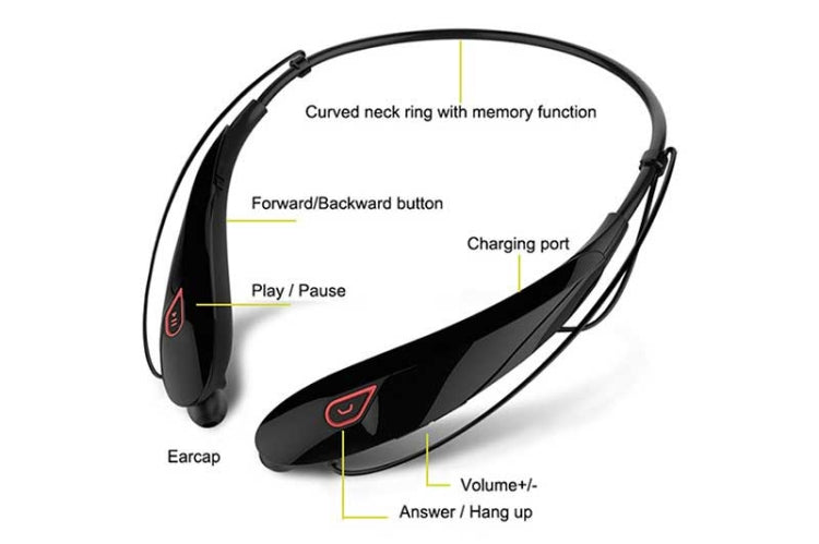 Große Kapazität Akku Freisprech Sport Kabellose Bluetooth Stereo Ohrhörer mit Mikrofon