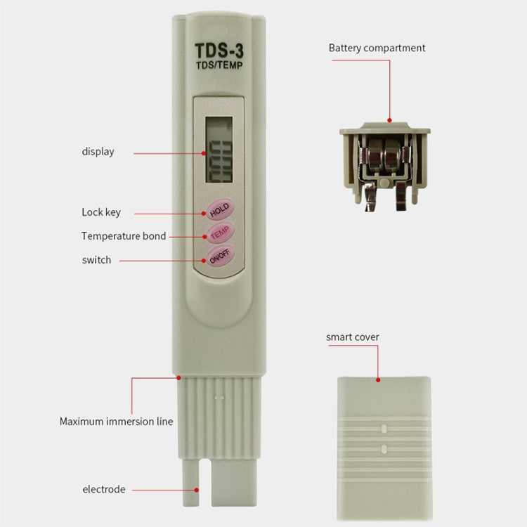 Digitaler TDS-Messgerät Tester Filter Wasserqualitätsreinheit Tester Trinkwasser Mineralien Testwerkzeug