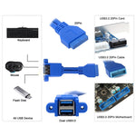 Motherboard 20-poliges drehbares Doppel USB3.0 Verlängerungskabel mit Ohrenschutzkabel, Blau