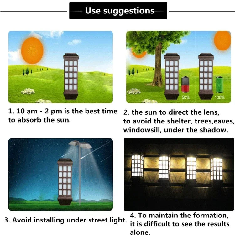 Verlängerte Solar-Wandleuchte für den Außenbereich, IP65 Wasserdicht, Hof, Garten, Villa, Wand, Zaun, Treppenlicht, Weißlicht, Warmweiß
