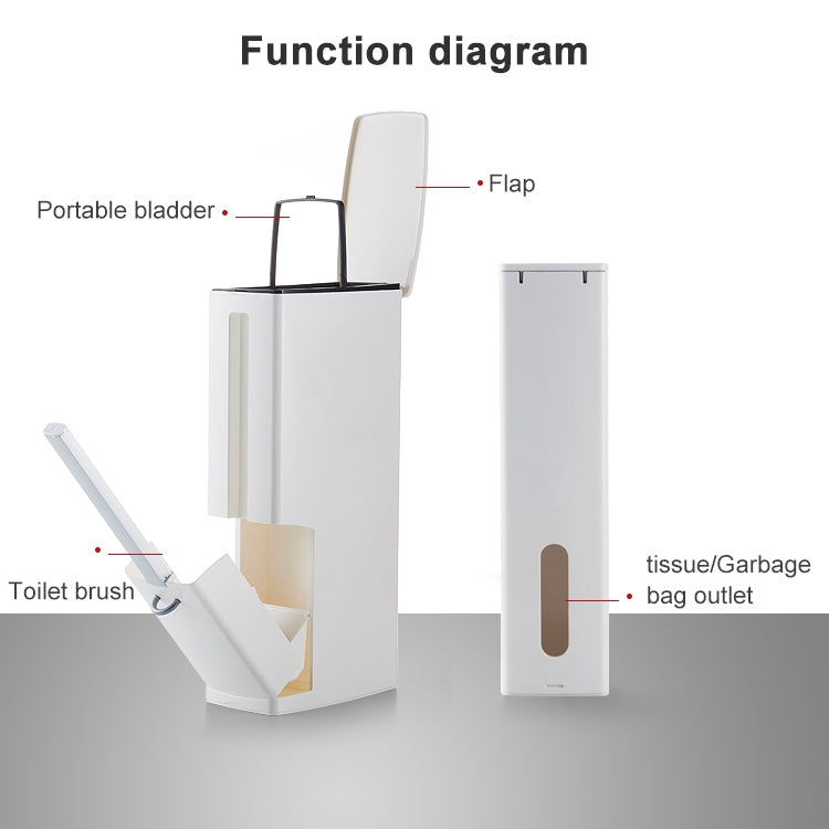 Badezimmer Mülleimer Toilettenbürsten-Set Toilettenabfallbehälter
