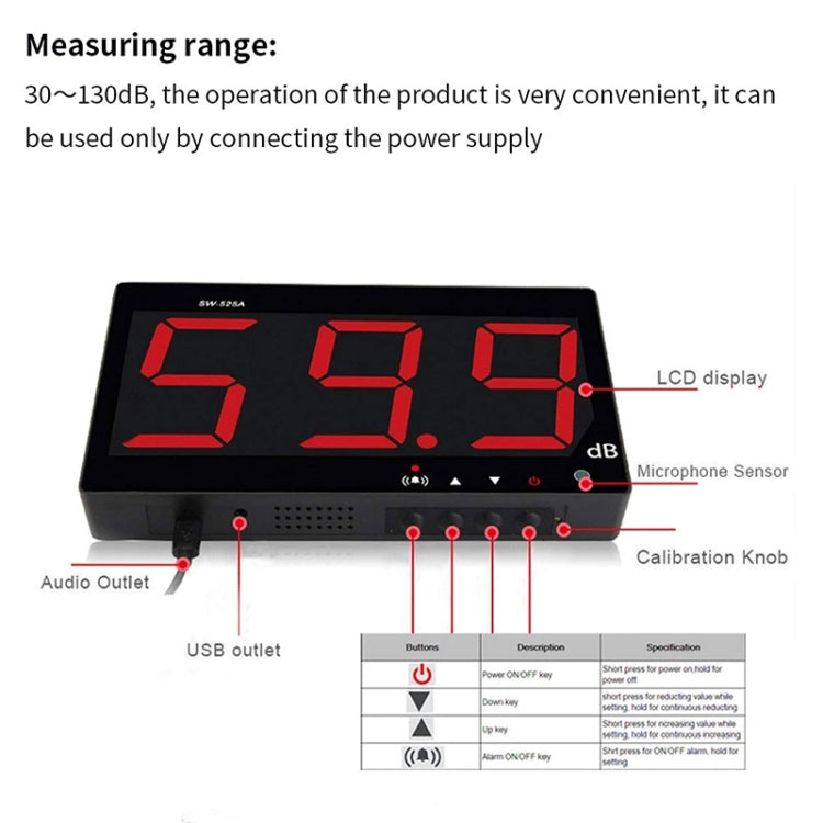 SNDWAY Wandmontierte 30~130dB Großbild Digitalanzeige Geräusch-Dezibel-Messgeräte, SW525B mit Speicher + USB, SW526A 18 Zoll Display, SW525G mit Speicher + USB Grün