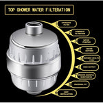 10-15 Schichten Aktivkohle Badezimmer Duschfilter Badewasserfilter Wasseraufbereiter Duschset, Aktivkohlefilter