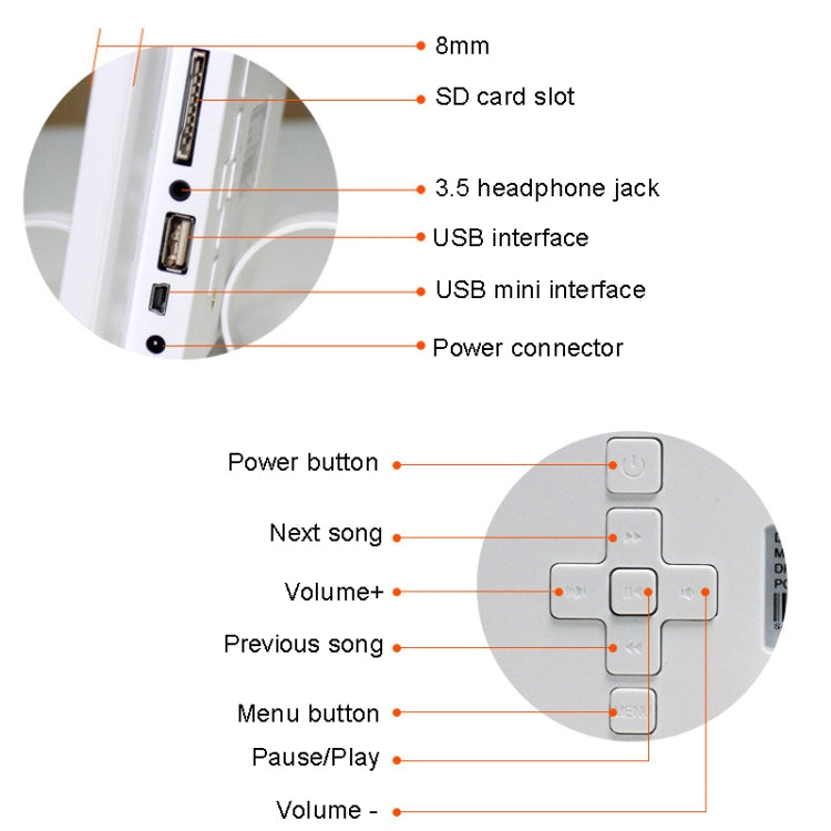 DPF-106 10,1 Zoll Digitaler Fotorahmen LED Video-Werbemaschine, US-Stecker, EU-Stecker, UK-Stecker, AU-Stecker
