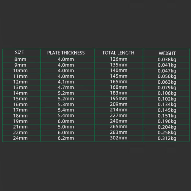 TUOSEN Manuelles Hardware-Werkzeug Öffnungs Pflaumenblüten-Dual-Verwendungs-Schlüsselsatz, 10 in 1, 12 in 1, 14 in 1, 15 in 1