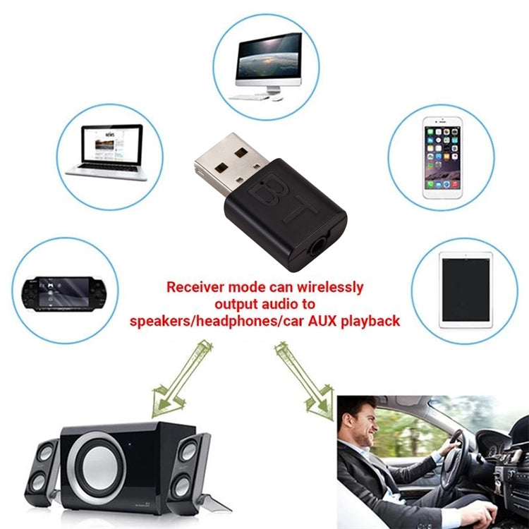 Bluetooth Audio Sender Empfänger USB Bluetooth Adapter für TV / PC Auto Lautsprecher, BT600