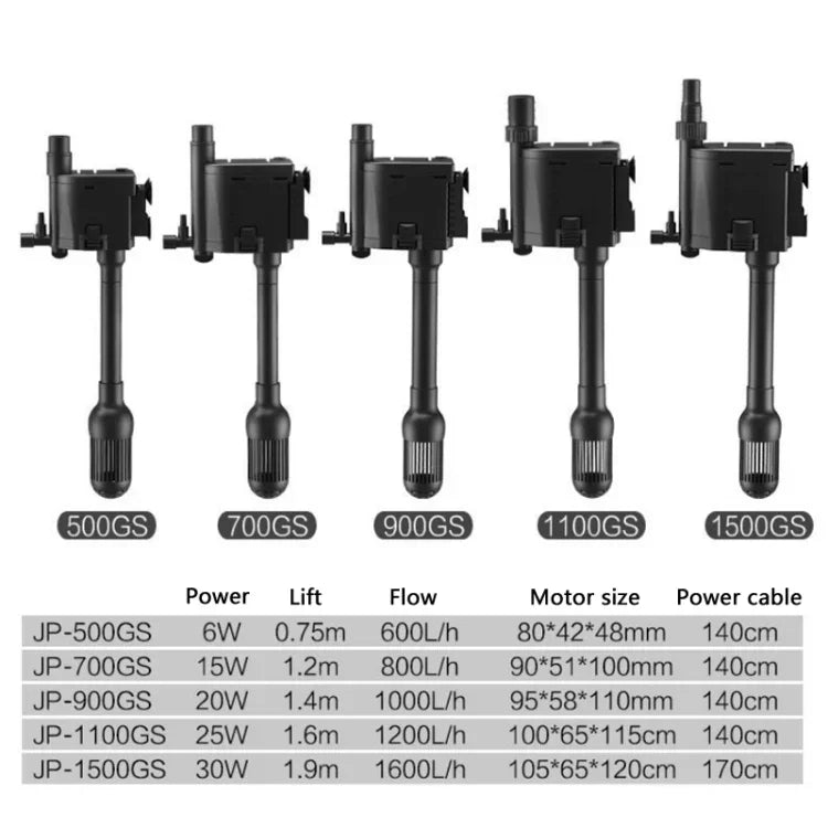 Multifunktionaler Aquariumfilter, Sauerstoffanreicherung, Leise Pumpe, CN-Stecker, JP-500GS, JP-700GS, JP-900GS, JP-1100GS, JP-1500GS