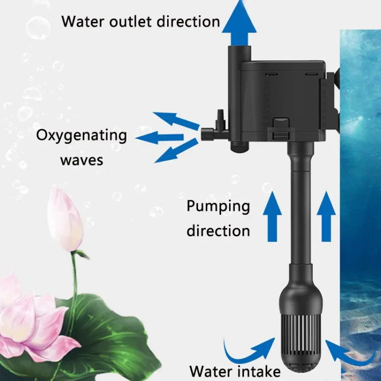 Multifunktionaler Aquariumfilter, Sauerstoffanreicherung, Leise Pumpe, CN-Stecker, JP-500GS, JP-700GS, JP-900GS, JP-1100GS, JP-1500GS