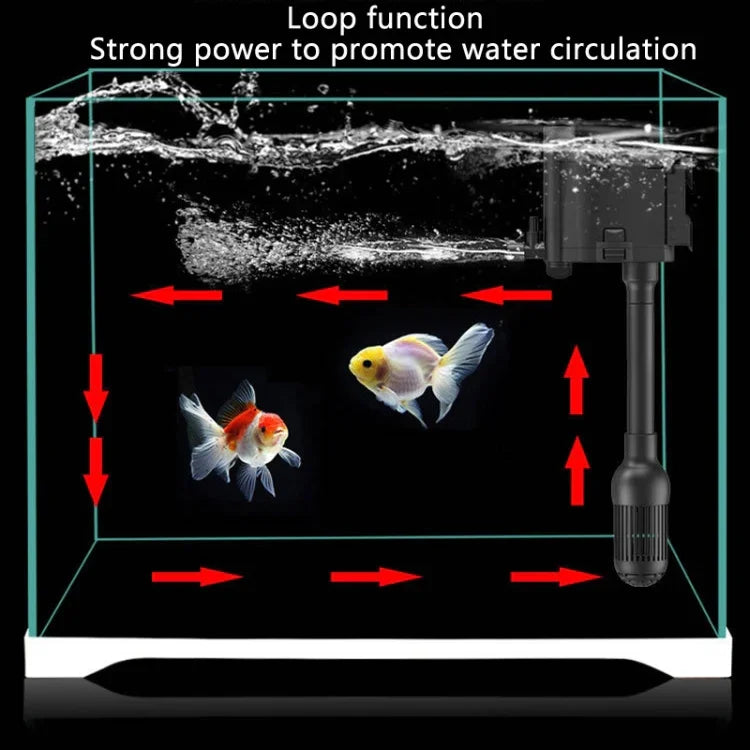 Multifunktionaler Aquariumfilter, Sauerstoffanreicherung, Leise Pumpe, CN-Stecker, JP-500GS, JP-700GS, JP-900GS, JP-1100GS, JP-1500GS