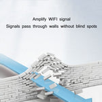 CF-WR758AC WIFI Signalverstärker Drahtloser Netzwerkverstärker Repeater, EU Stecker, US Stecker, AU Stecker, UK Stecker